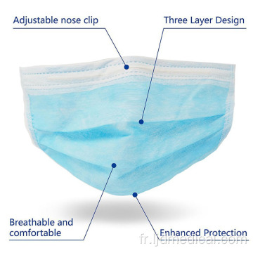 Masque facial plat de protection civile jetable 3-Ply